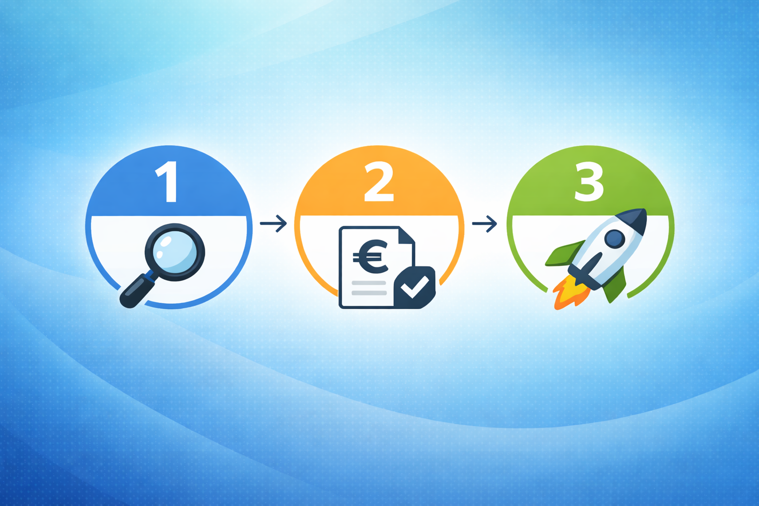 Solutionsteps