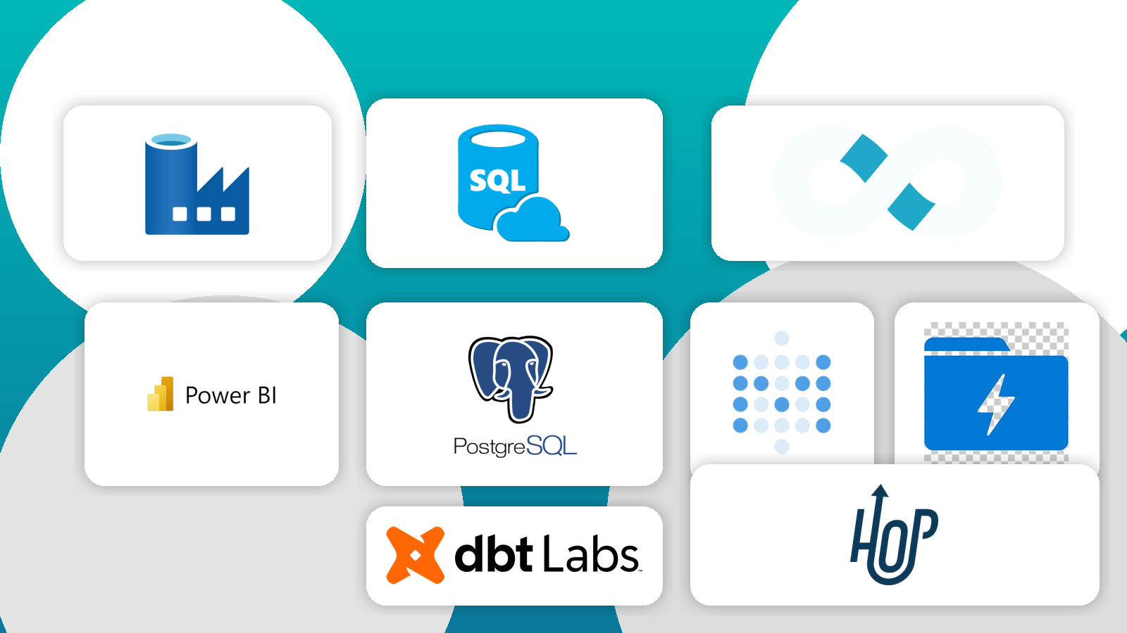 Overview of possible BI components